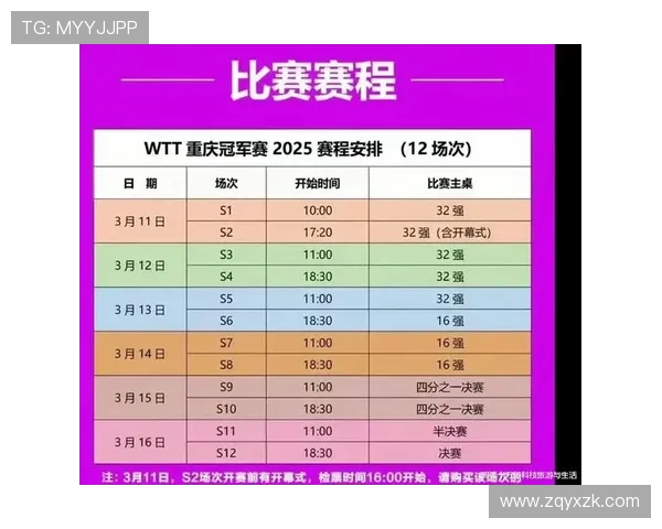 重庆乒乓球队在全国锦标赛中的强势表现与未来发展潜力分析 重庆乒乓球队在全国锦标赛中的强势表现与未来发展潜力分析