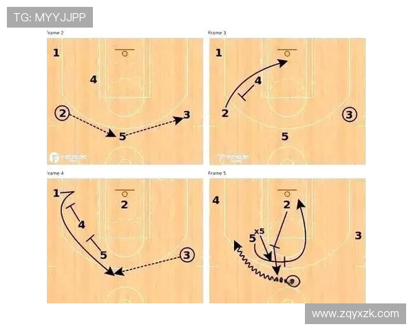重庆篮球队灵活性揭秘：从战术到球员的全面解析与深度剖析